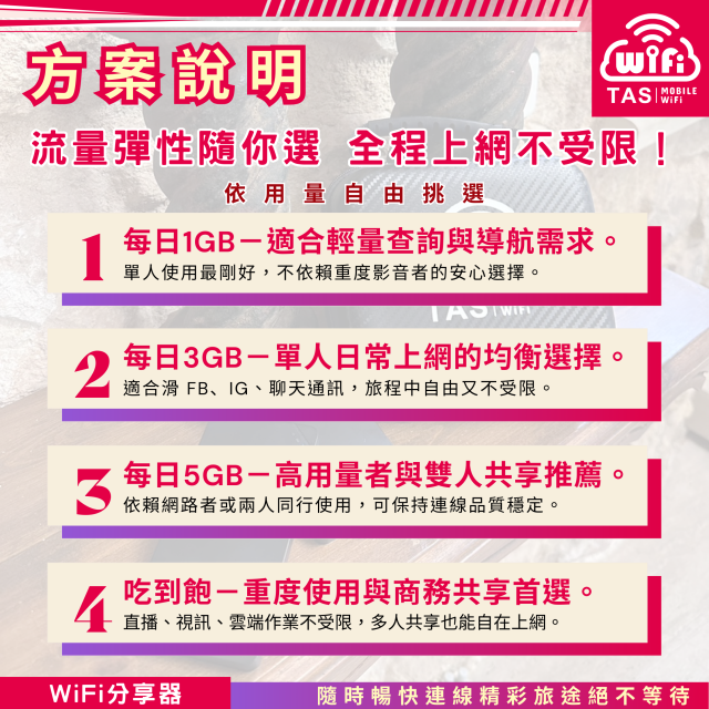 印尼 4G WiFi 分享器｜高速穩定上網・多元流量自主選｜TAS Mobile WiFi