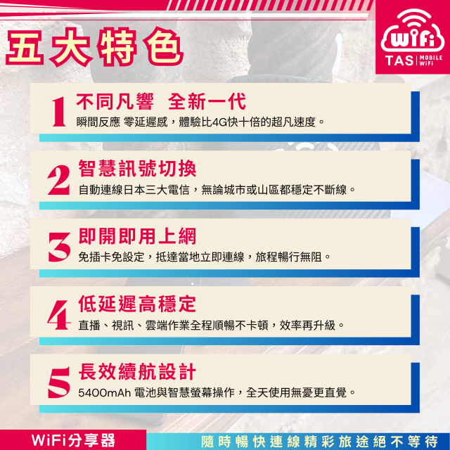 TAS Mobile WiFi【日本5G WiFi分享器】｜無限流量 高速穩定｜吃到飽 暢行全日本