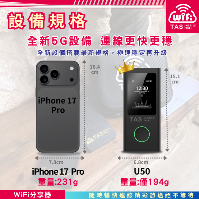 TAS Mobile WiFi【日本5G WiFi分享器】｜無限流量 高速穩定｜吃到飽 暢行全日本
