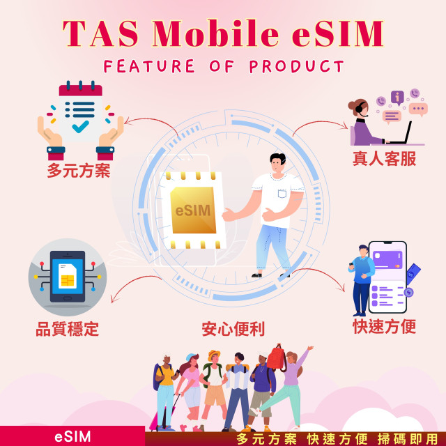 TAS eSIM【港澳eSIM】China Telecom HKT 4G | 固定流量總量無限 | 即掃即用 | 港澳通用