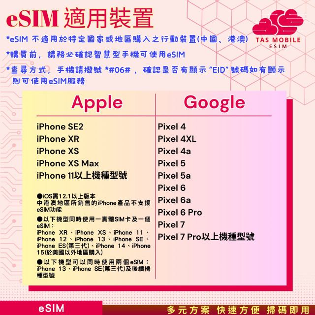 TAS eSIM【港澳eSIM】China Telecom HKT 4G | 固定流量總量無限 | 即掃即用 | 港澳通用