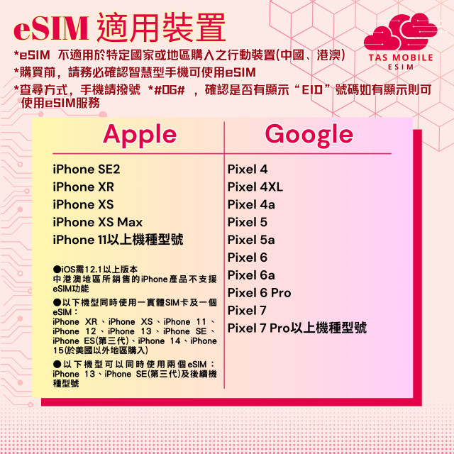 【日本eSIM】Docomo/Kddi/Softbank三大電信 1-30日高速上網方案 總量無限
