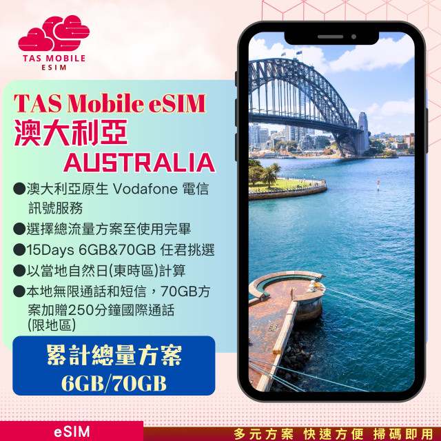 【泰國eSIM】DTAC電信原生訊號 「累計流量」4G/5G上網方案 總量無限