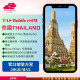 TAS eSIM【泰國eSIM】DTAC 4G 5G | 原生當地直連 | 掃碼即開 | 曼谷普吉島必備 | 立即啟用