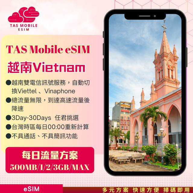 TAS eSIM【越南eSIM】Vinaphone 4G | 每日高速總量無限 | 免換卡 | 越南富國島適用