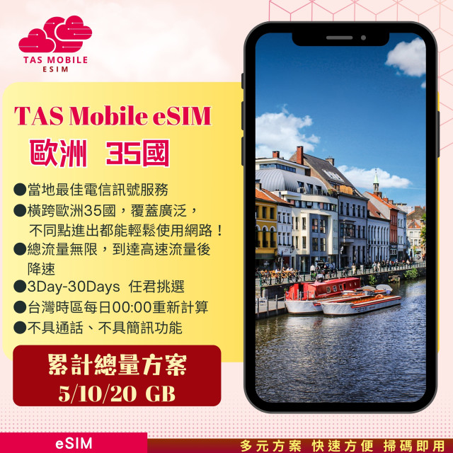 【歐洲35國eSIM】當地最佳電信「累計流量」4G上網方案 總量無限