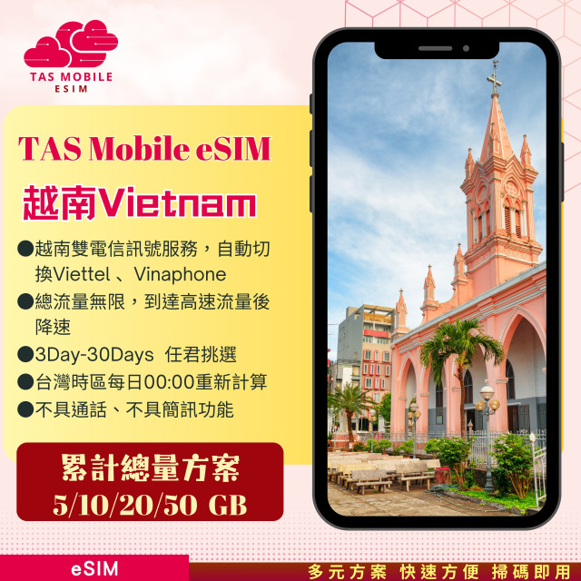 【越南eSIM】Viettel/Vinaphone雙電信 「累計流量」4G/5G上網方案 總量無限