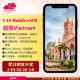 TAS eSIM【越南eSIM】Vinaphone 4G 5G | 固定高速流量 | 即掃即用 | 免換卡 | 旅遊首選