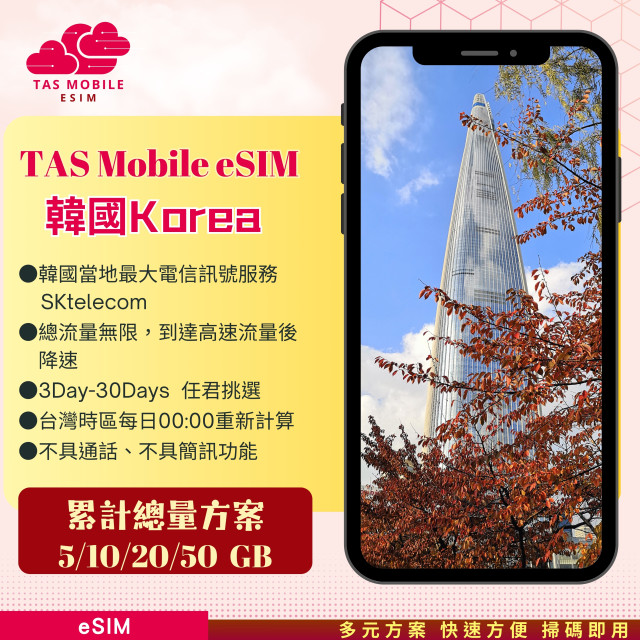 【韓國eSIM】KT電信「累計流量」4G上網方案 總量無限