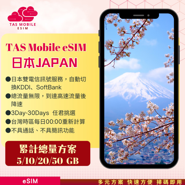 【日本eSIM】Kddi/Softbank雙電信「累計流量」4G/5G上網方案 總量無限