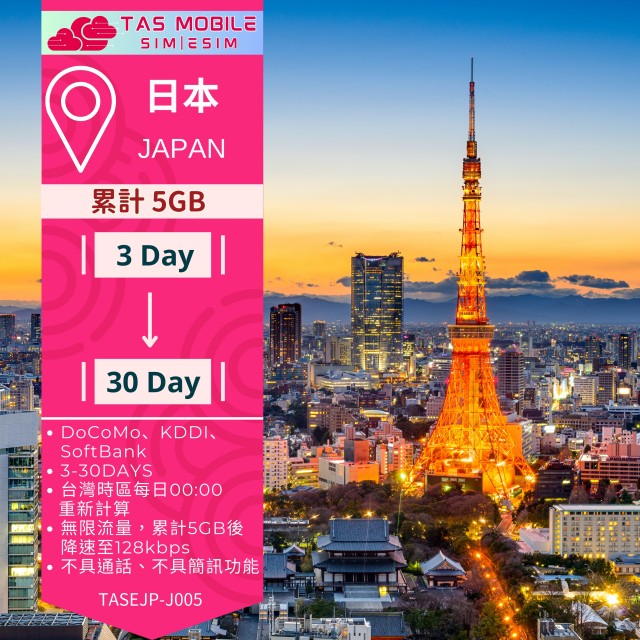 【日本eSIM】Docomo/Kddi/Softbank三電信 3-30日高速上網方案 累計流量5GB 總量無限