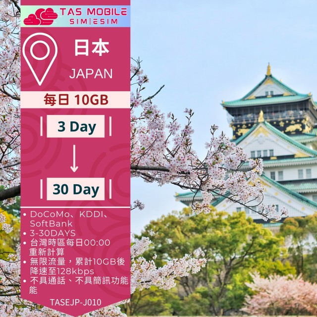 【日本eSIM】Docomo/Kddi/Softbank三電信 3-30日高速上網方案 累計流量10GB 總量無限