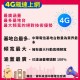 【台灣WiFi】中華電信4G高速上網吃到飽｜HUAWEI尊榮機種 - 4天方案