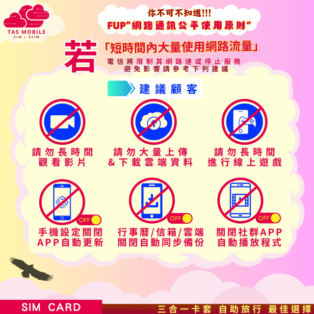 【韓國Travel SIM Card】SK Telecom電信「每日高速」4G/5G上網方案 總量無限