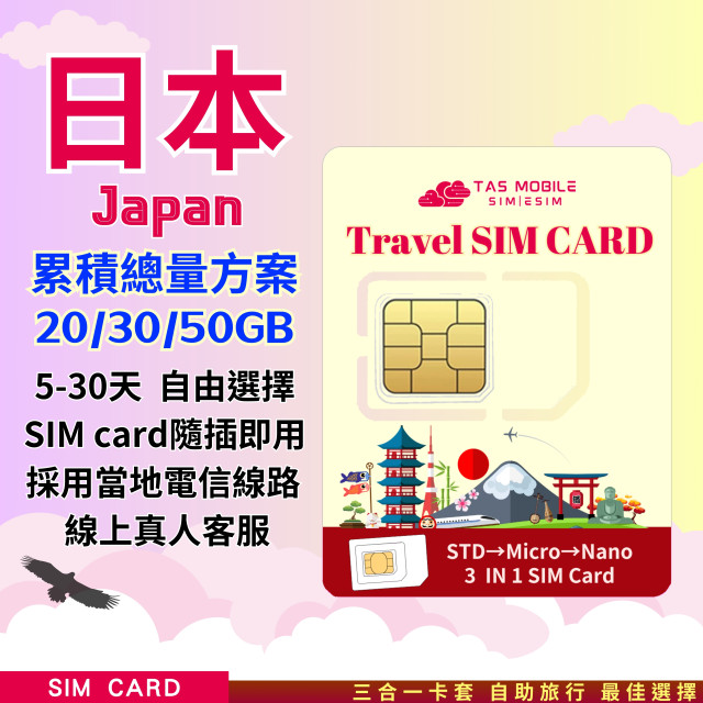 【日本Travel SIM Card】Kddi/Softbank雙電信「累計流量」4G/5G上網方案 總量無限