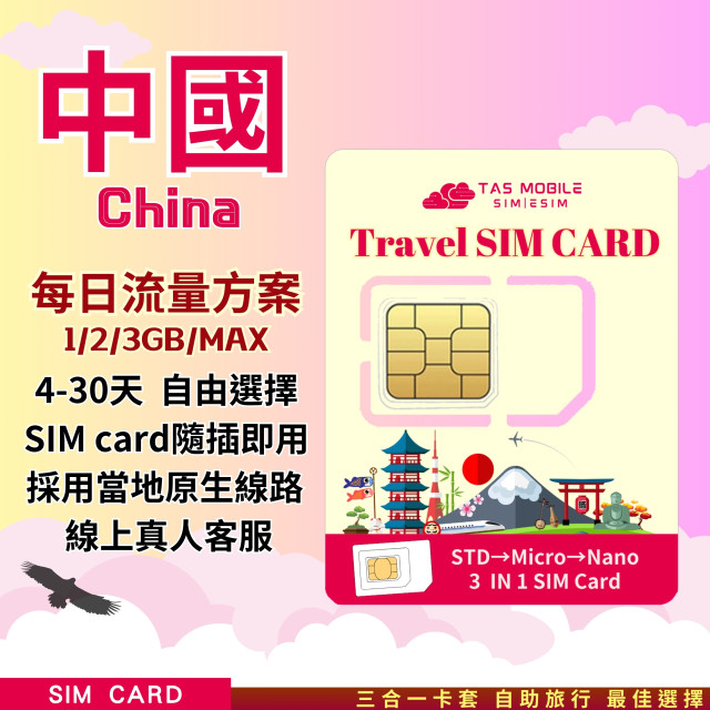 【中國Travel SIM Card】China Unicom電信「每日高速」4G/5G上網方案 總量無限