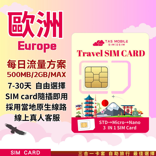 【歐洲35國Travel SIM Card】當地最佳電信「每日高速」4G上網方案 總量無限