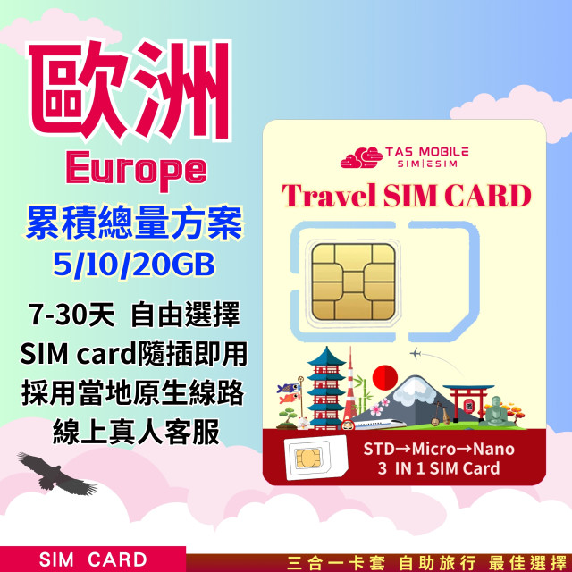 【歐洲35國Travel SIM Card】當地最佳電信「累計流量」4G上網方案 總量無限