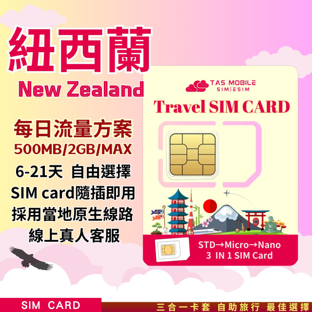 【紐西蘭Travel SIM Card】Spark TNZ電信「每日高速」4G/5G上網方案 總量無限