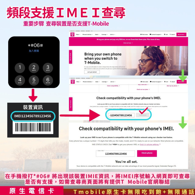 【美國Travel SIM Card】T-mobile原生電信卡 無限吃到飽+無限通話 (需告知抵達之美國日期)