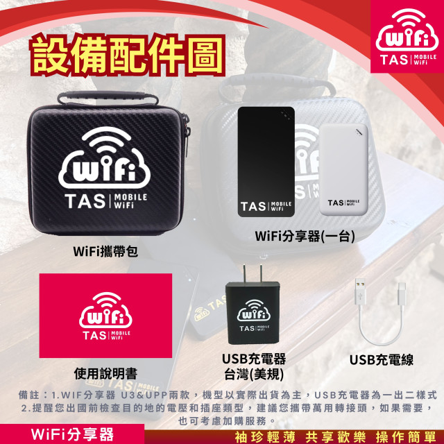 【印度WiFi分享器】4G高速上網方案 每日1GB/3GB/5GB 總流量無限