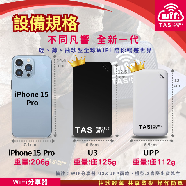 TAS WiFi【加拿大4G WiFi分享器】｜無限流量 便攜穩定｜方案多元 輕巧便攜